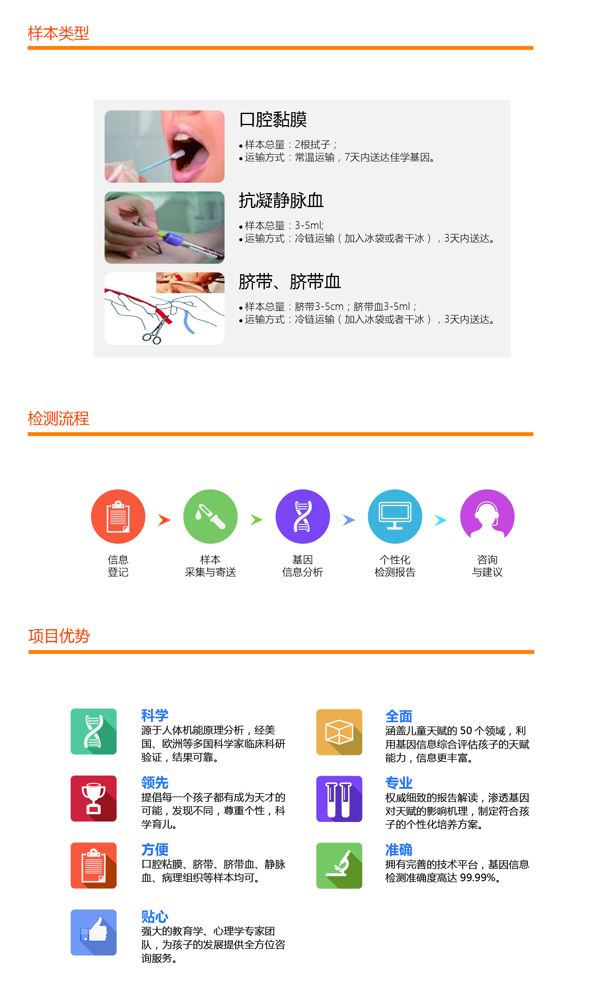 【佳学基因检测】PCR基因评估分析FGFR4基因有突变，如何解读？