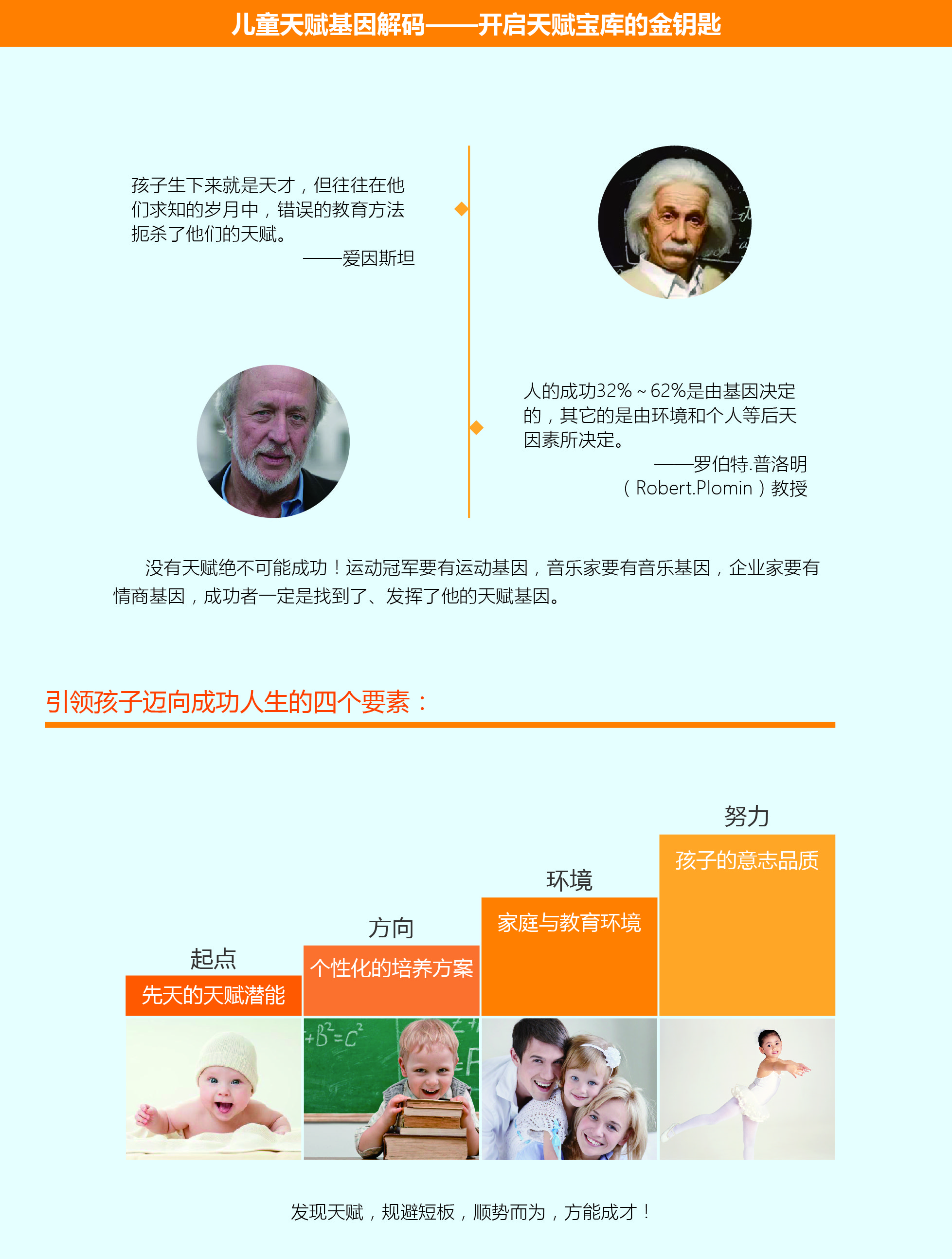 【佳学基因检测】FISH基因评估分析在GATA2存在突变，会得什么病？