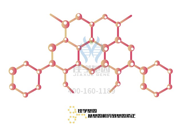 【佳学基因检测】最新:针对克氏综合征患者显微取精成功率的预测分析 【佳学基因检测】最新:针对克氏综合征患者显微取精成功率的预测分析