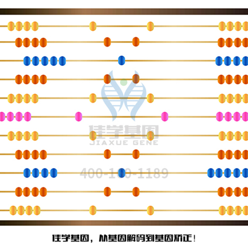 【佳学基因检测】视网膜色素变性相关问题，你想了解的都在这里！