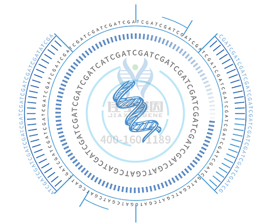 【佳学基因检测】FISH分子病理检测在ENO1P1存在突变，会得什么病？